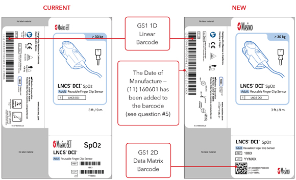 LNCS DCI UDI Label